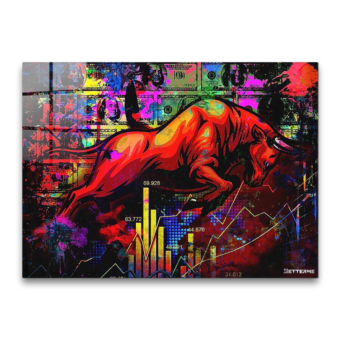 Bull Market Burst