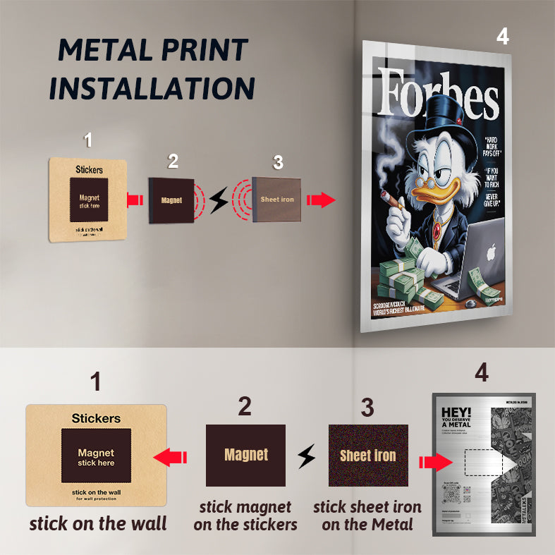 Forbes Scrooge McDuck