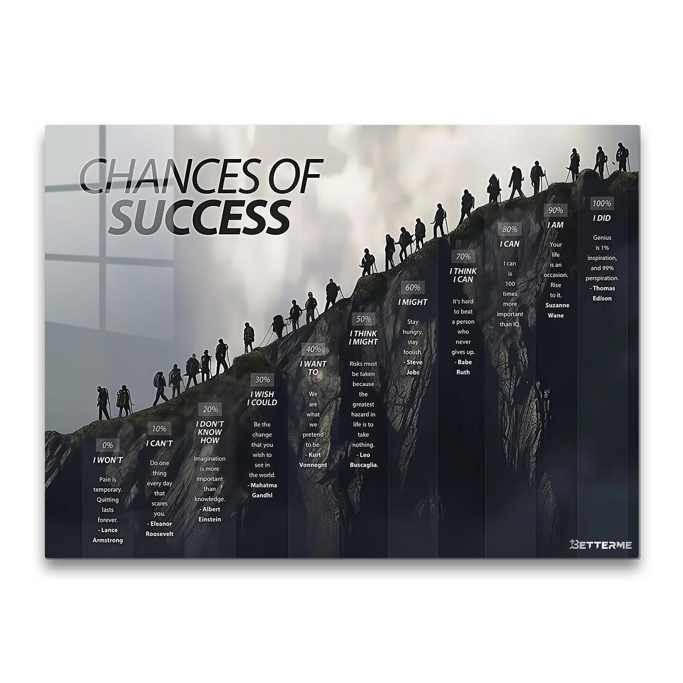 K006-Success Ascent