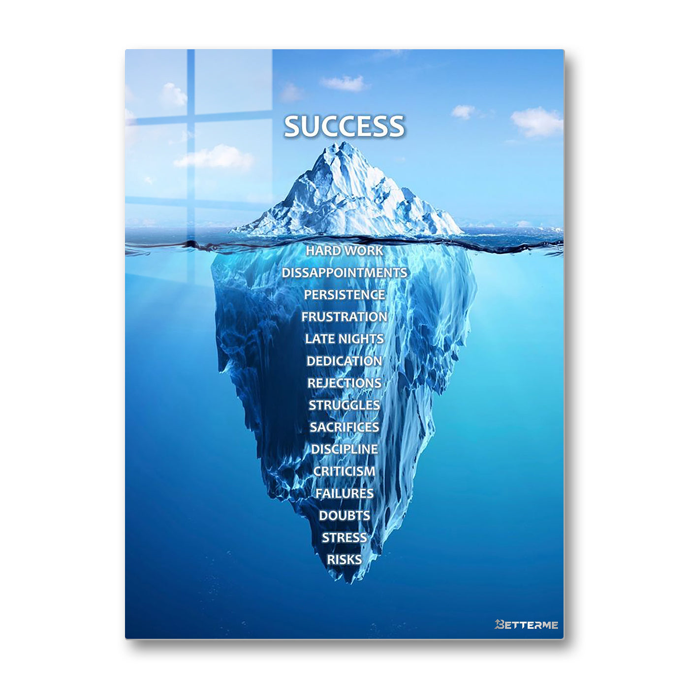 Success Iceberg