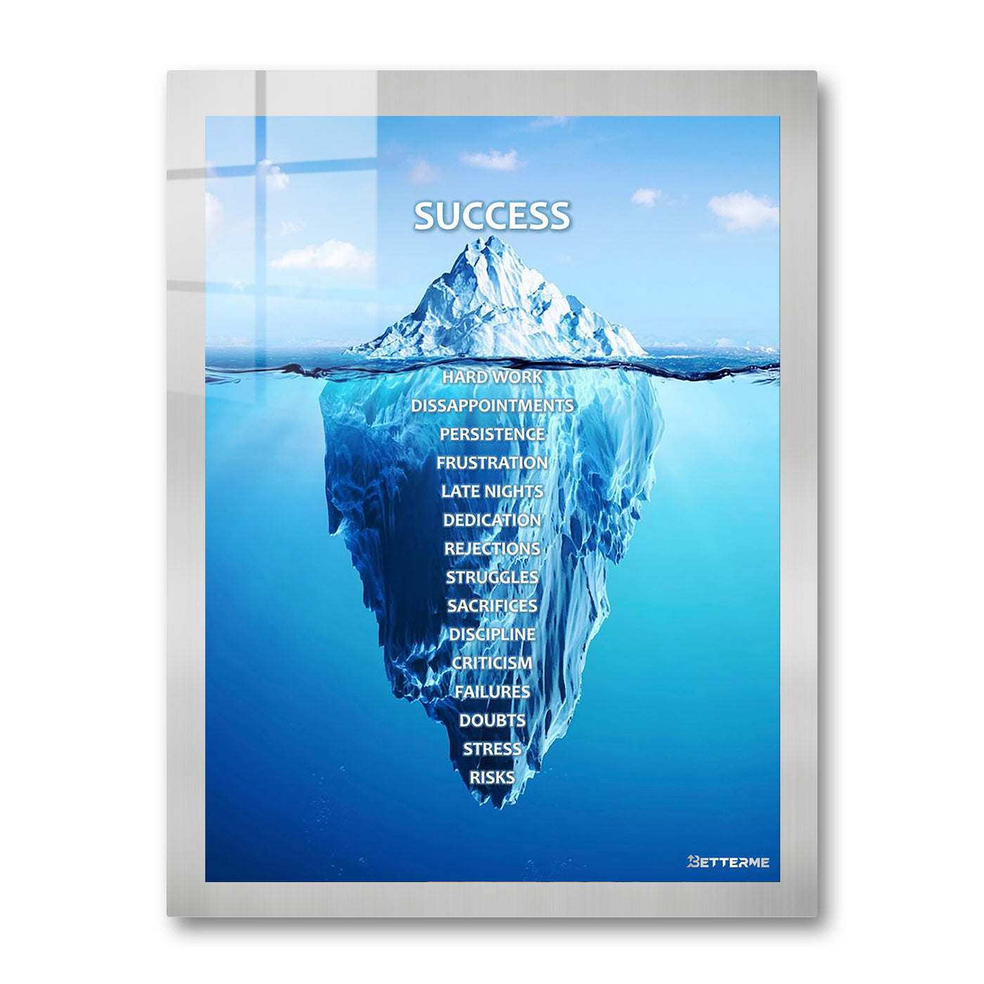 Success Iceberg