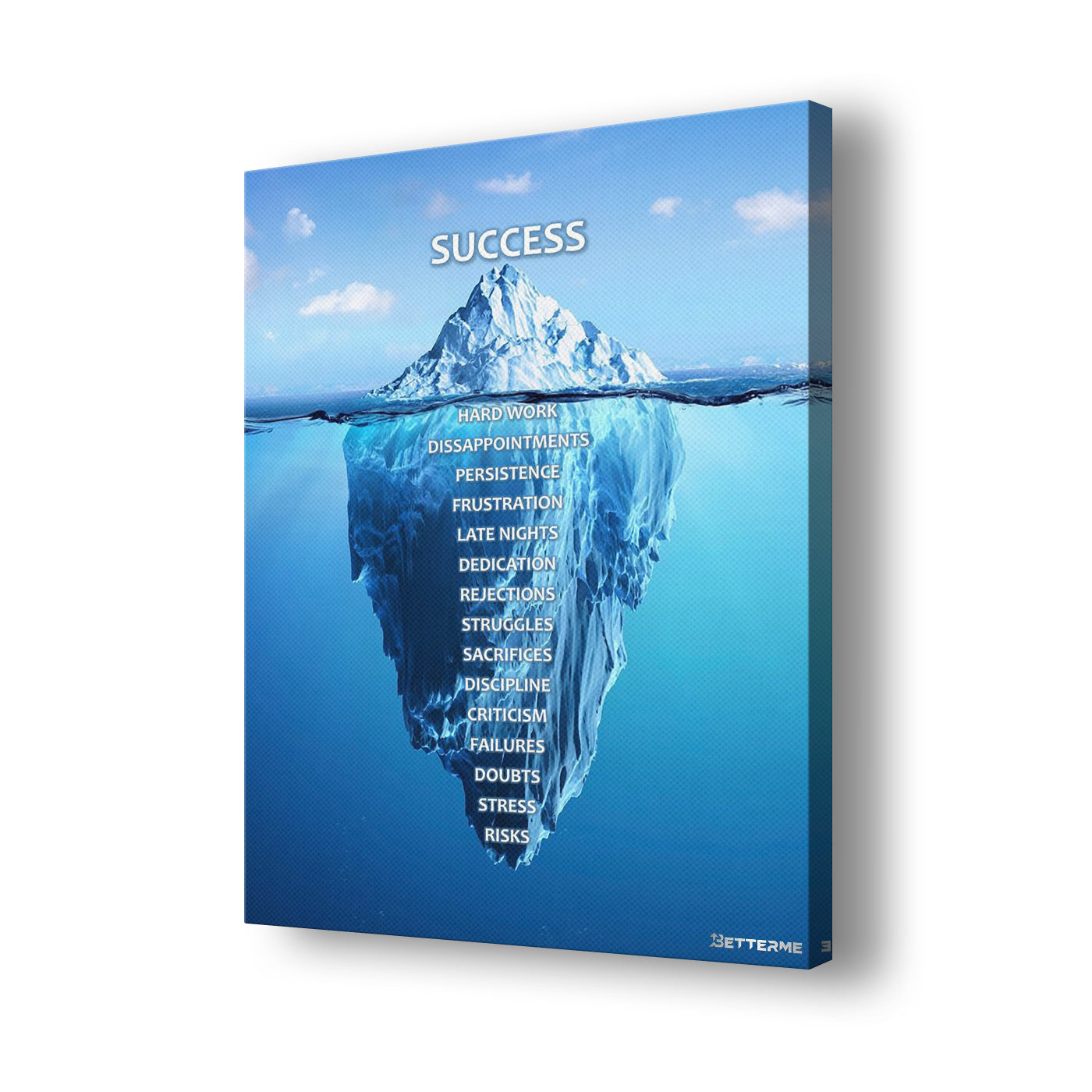Success Iceberg