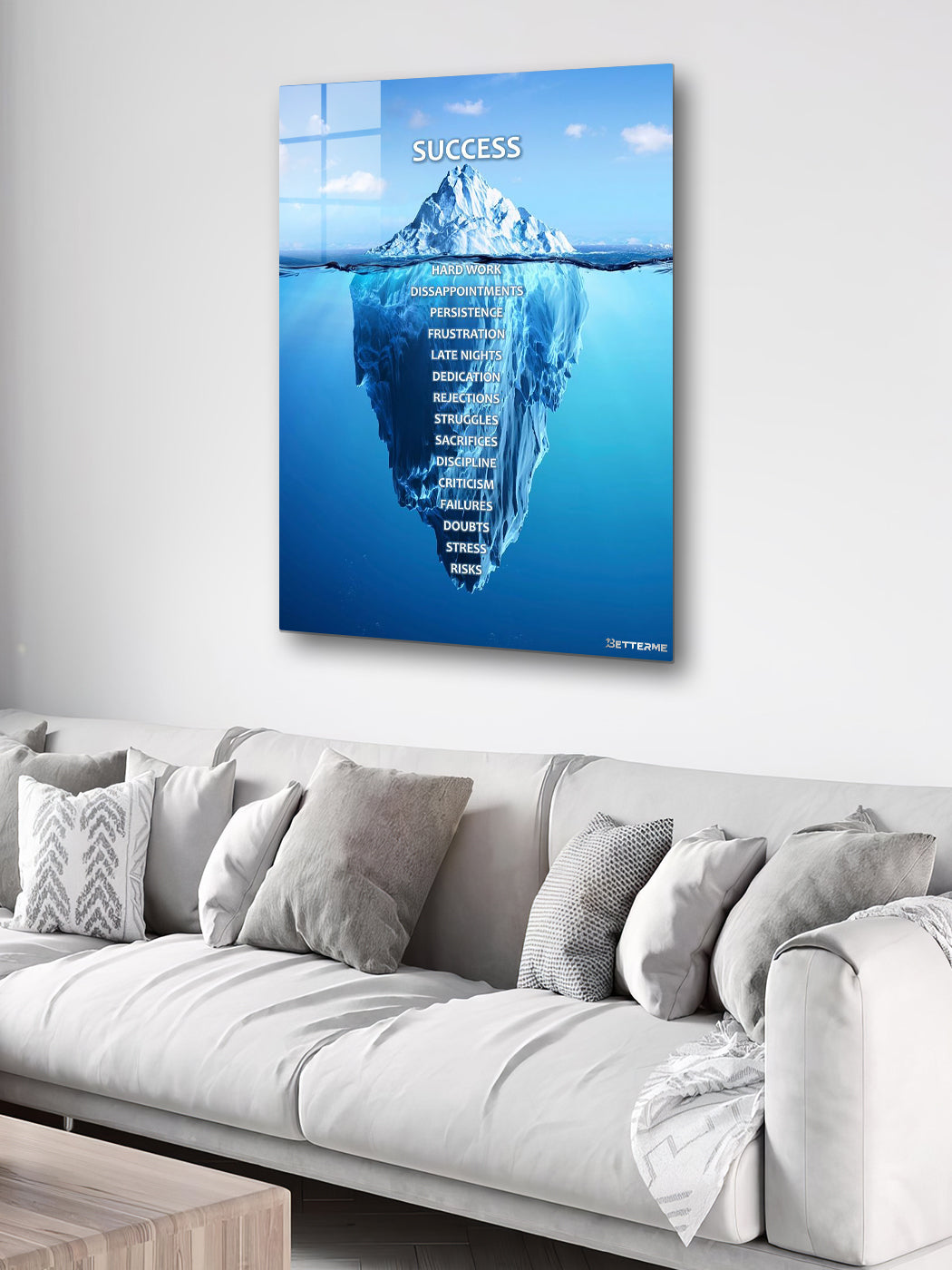 Success Iceberg