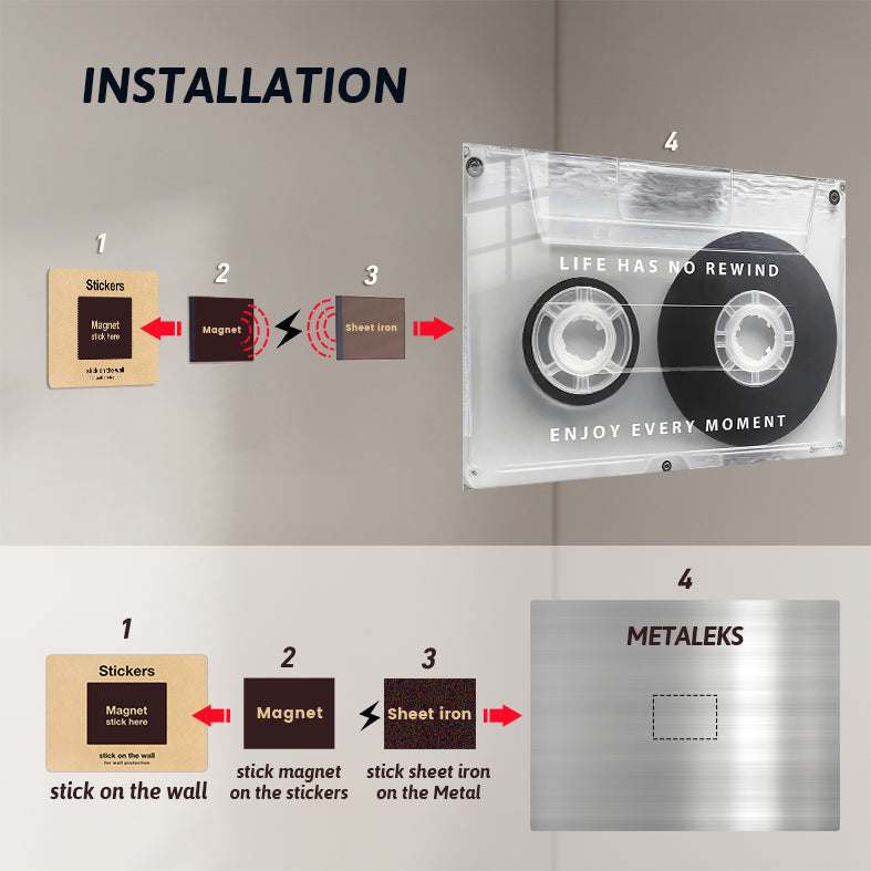 Cassette of Life