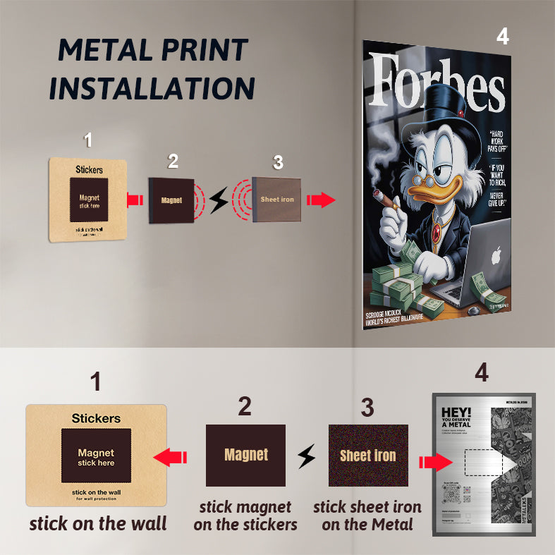 Forbes  Scrooge McDuck