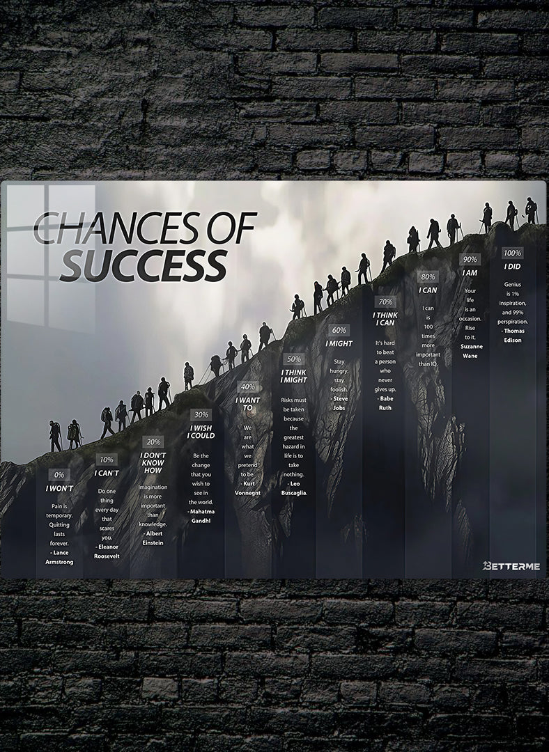 K006-Success Ascent