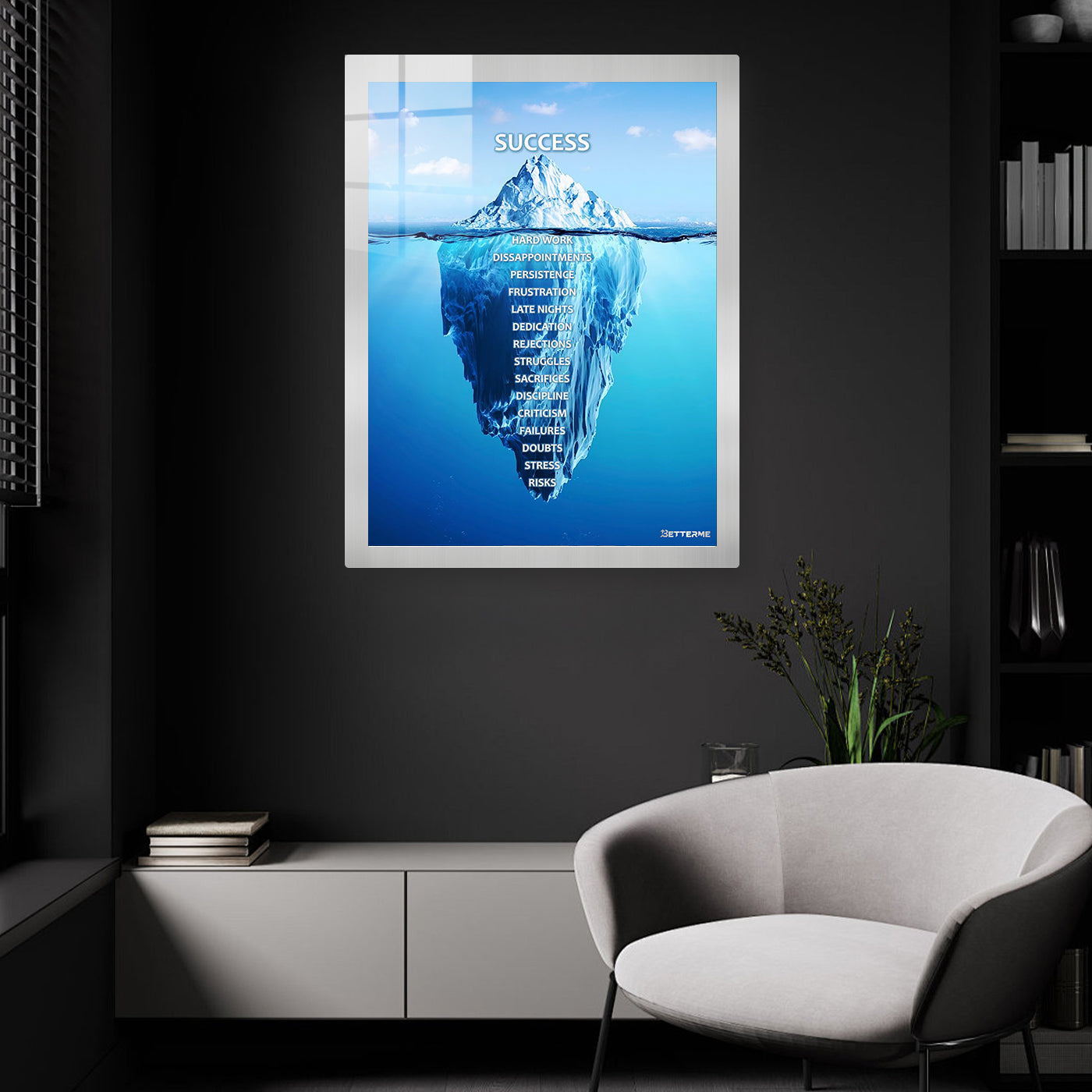 Success Iceberg
