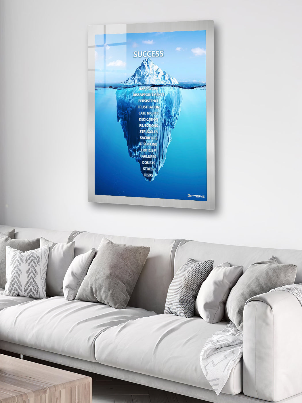 Success Iceberg