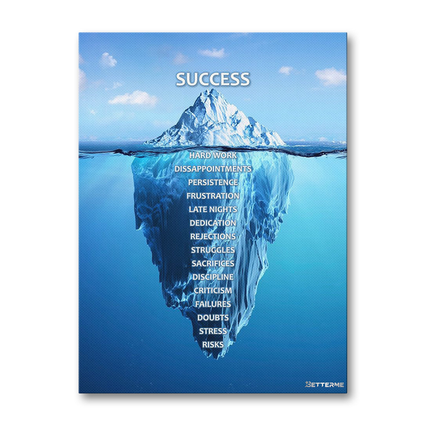 Success Iceberg