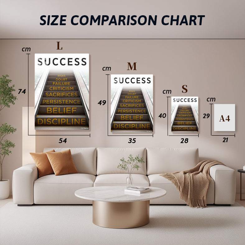 The Ladder to Success