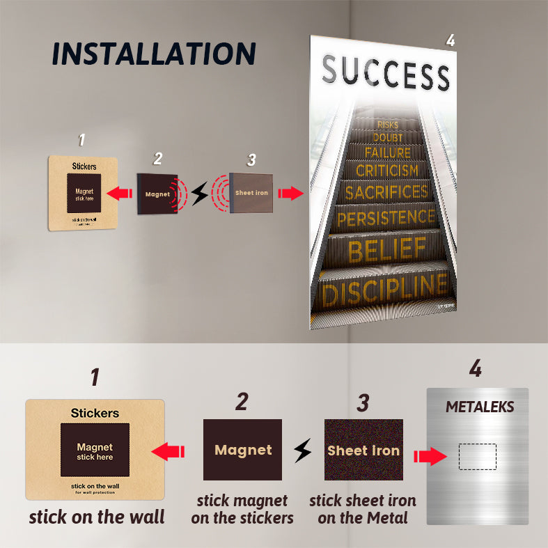 The Ladder to Success
